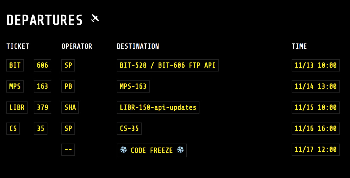 Screenshot of departues board status tool.